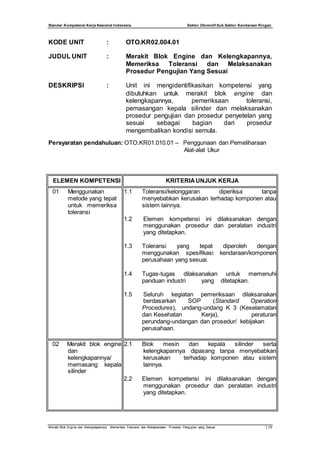 Standar Kompetensi Kerja Nasional Indonesia Sektor Otomotif Sub Sektor Kendaraan Ringan
Merakit Blok Engine dan Kelengkapannya, Memeriksa Toleransi dan Melaksanakan Prosedur Pengujian yang Sesuai 119
KODE UNIT : OTO.KR02.004.01
JUDUL UNIT : Merakit Blok Engine dan Kelengkapannya,
Memeriksa Toleransi dan Melaksanakan
Prosedur Pengujian Yang Sesuai
DESKRIPSI : Unit ini mengidentifikasikan kompetensi yang
dibutuhkan untuk merakit blok engine dan
kelengkapannya, pemeriksaan toleransi,
pemasangan kepala silinder dan melaksanakan
prosedur pengujian dan prosedur penyetelan yang
sesuai sebagai bagian dari prosedur
mengembalikan kondisi semula.
Persyaratan pendahuluan: OTO.KR01.010.01 – Penggunaan dan Pemeliharaan
Alat-alat Ukur
ELEMEN KOMPETENSI KRITERIAUNJUK KERJA
01 Menggunakan
metode yang tepat
untuk memeriksa
toleransi
1.1 Toleransi/kelonggaran diperiksa tanpa
menyebabkan kerusakan terhadap komponen atau
sistem lainnya.
1.2 Elemen kompetensi ini dilaksanakan dengan
menggunakan prosedur dan peralatan industri
yang ditetapkan.
1.3 Toleransi yang tepat diperoleh dengan
menggunakan spesifikasi kendaraan/komponen
perusahaan yang sesuai.
1.4 Tugas-tugas dilaksanakan untuk memenuhi
panduan industri yang ditetapkan.
1.5 Seluruh kegiatan pemeriksaan dilaksanakan
berdasarkan SOP (Standard Operation
Procedures), undang-undang K 3 (Keselamatan
dan Kesehatan Kerja), peraturan
perundang-undangan dan prosedur/ kebijakan
perusahaan.
02 Merakit blok engine
dan
kelengkapannya/
memasang kepala
silinder
2.1 Blok mesin dan kepala silinder serta
kelengkapannya dipasang tanpa menyebabkan
kerusakan terhadap komponen atau sistem
lainnya.
2.2 Elemen kompetensi ini dilaksanakan dengan
menggunakan prosedur dan peralatan industri
yang ditetapkan.
 