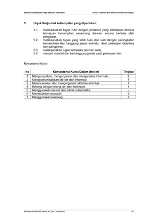 Standar Kompetensi Kerja Nasional Indonesia Sektor Otomotif Sub Sektor Kendaraan Ringan
5. Unjuk Kerja dari ketrampilan yang diperlukan:
5.1. melaksanakan tugas rutin dengan prosedur yang ditetapkan dimana
kemajuan ketrampilan seseorang diawasi secara berkala oleh
pengawas.
5.2. melaksanakan tugas yang lebih luas dan sulit dengan peningkatan
kemandirian dan tanggung jawab individu. Hasil pekerjaan diperiksa
oleh pengawas.
5.3. melaksanakan tugas kompleks dan non rutin.
5.4 menjadi mandiri dan bertanggung jawab pada pekerjaan lain.
Kompetensi Kunci
No Kompetensi Kunci Dalam Unit ini Tingkat
1 Mengumpulkan, mengorganisir dan menganalisa informasi 2
2 Mengkomunikasikan ide-ide dan informasi 1
3 Merencanakan dan mengorganisir aktivitas-aktivitas 1
4 Bekerja dengan orang lain dan kelompok 1
5 Menggunakan ide-ide dan tehnik matematika -
6 Memecahkan masalah 2
7 Menggunakan teknologi 2
Memperbaiki/Retrofit Sistem A/C (Air Conditioner) 119
 