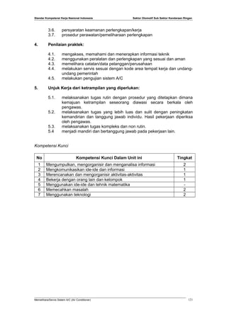 Standar Kompetensi Kerja Nasional Indonesia Sektor Otomotif Sub Sektor Kendaraan Ringan
3.6. persyaratan keamanan perlengkapan/kerja
3.7. prosedur perawatan/pemeliharaan perlengkapan
4. Penilaian praktek:
4.1. mengakses, memahami dan menerapkan informasi teknik
4.2. menggunakan peralatan dan perlengkapan yang sesuai dan aman
4.3. memelihara catatan/data pelanggan/perusahaan
4.4. melakukan servis sesuai dengan kode area tempat kerja dan undang-
undang pemerintah
4.5. melakukan pengujian sistem A/C
5. Unjuk Kerja dari ketrampilan yang diperlukan:
5.1. melaksanakan tugas rutin dengan prosedur yang ditetapkan dimana
kemajuan ketrampilan seseorang diawasi secara berkala oleh
pengawas.
5.2. melaksanakan tugas yang lebih luas dan sulit dengan peningkatan
kemandirian dan tanggung jawab individu. Hasil pekerjaan diperiksa
oleh pengawas.
5.3. melaksanakan tugas kompleks dan non rutin.
5.4 menjadi mandiri dan bertanggung jawab pada pekerjaan lain.
Kompetensi Kunci
No Kompetensi Kunci Dalam Unit ini Tingkat
1 Mengumpulkan, mengorganisir dan menganalisa informasi 2
2 Mengkomunikasikan ide-ide dan informasi 1
3 Merencanakan dan mengorganisir aktivitas-aktivitas 1
4 Bekerja dengan orang lain dan kelompok 1
5 Menggunakan ide-ide dan tehnik matematika -
6 Memecahkan masalah 2
7 Menggunakan teknologi 2
Memelihara/Servis Sistem A/C (Air Conditioner) 121
 