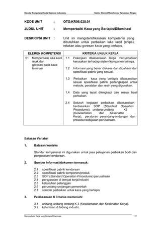 Standar Kompetensi Kerja Nasional Indonesia Sektor Otomotif Sub Sektor Kendaraan Ringan
KODE UNIT : OTO.KR06.020.01
JUDUL UNIT : Memperbaiki Kaca yang Berlapis/Dilaminasi
DESKRIPSI UNIT : Unit ini mengidentifikasikan kompetensi yang
dibutuhkan untuk perbaikan luka kecil (chips),
retakan atau goresan kaca yang berlapis.
ELEMEN KOMPETENSI KRITERIA UNJUK KERJA
01 Memperbaiki luka kecil,
retak dan
goresan pada kaca
laminasi
1.1 Pekerjaan dilaksanakan tanpa menyebabkan
kerusakan terhadap sistem/komponen lainnya.
1.2 Informasi yang benar diakses dan dipahami dari
spesifikasi pabrik yang sesuai.
1.3 Perbaikan kaca yang berlapis dilaksanakan
sesuai spesifikasi pabrik perlengkapan untuk
metode, peralatan dan resin yang digunakan.
1.4 Data yang tepat dilengkapi dan sesuai hasil
perbaikan.
2.4 Seluruh kegiatan perbaikan dilaksanakan
berdasarkan SOP (Standard Operation
Procedures), undang-undang K3
(Keselamatan dan Kesehatan
Kerja), peraturan perundang-undangan dan
prosedur/kebijakan perusahaan.
Batasan Variabel
1. Batasan konteks
Standar kompetensi ini digunakan untuk jasa pelayanan perbaikan bodi dan
pengecatan kendaraan.
2. Sumber informasi/dokumen termasuk:
2.1 spesifikasi pabrik kendaraan
2.2 spesifikasi pabrik komponen/produk
2.3 SOP (Standard Operation Procedures) perusahaan
2.4 persyaratan di tempat kerja/industri
2.5 kebutuhan pelanggan
2.6 perundang-undangan pemerintah
2.7 standar perbaikan untuk kaca yang berlapis
3. Pelaksanaan K 3 harus memenuhi:
3.1 undang-undang tentang K 3 (Keselamatan dan Kesehatan Kerja).
3.2 ketentuan di bidang industri.
Memperbaiki Kaca yang Berlapis/Dilaminasi 193
 