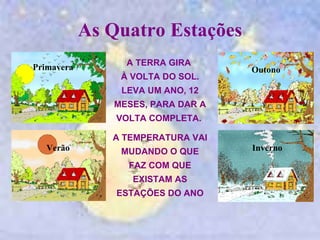 As Quatro Estações Primavera  Verão  Outono  Inverno  A TERRA GIRA  À VOLTA DO SOL. LEVA UM ANO, 12 MESES, PARA DAR A VOLTA COMPLETA.  A TEMPERATURA VAI MUDANDO O QUE FAZ COM QUE EXISTAM AS ESTAÇÕES DO ANO 