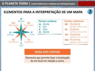 O PLANETA TERRA | CARACTERÍSTICAS E FORMAS DE REPRESENTAÇÃO
ELEMENTOS PARA A INTERPRETAÇÃO DE UM MAPA
Elemento que permite fazer a localização
de um local em relação a outro.
ROSA DOS VENTOS
 