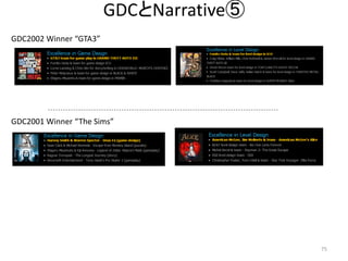 GDCとNarrative②

GDC2011 Winner “Red Dead Redemption”

GDC2010 Winner “Uncharted 2” : アンチャーテッドのNarrative技術が公開されました！

GDC200...