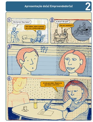 Olá Carmo!! Que fazes? A sério?! De quê?
Já vais perceber. Repara no
que estou a escrever...
Olá! Sabes, estou a pensar
em criar a minha empresa!!
Vou ser estafeta!!!
Apresentação do(a) Empreendedor(a)
2
 