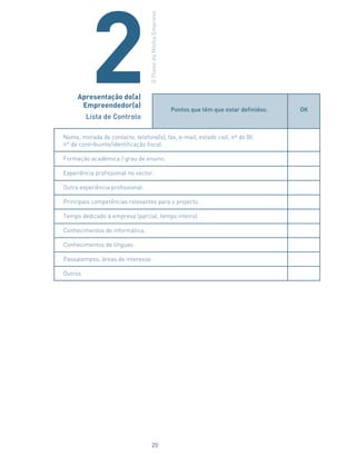 Apresentação do(a)
Empreendedor(a)
Lista de Controlo
OPlanodaMinhaEmpresa
2
20
Pontos que têm que estar definidos: OK
Nome, morada de contacto, telefone(s), fax, e-mail, estado civil, nº do BI,
nº de contribuinte/identificação fiscal.
Formação académica / grau de ensino.
Experiência profissional no sector.
Outra experiência profissional.
Principais competências relevantes para o projecto.
Tempo dedicado à empresa (parcial, tempo inteiro).
Conhecimentos de informática.
Conhecimentos de línguas.
Passatempos, áreas de interesse.
Outros
 
