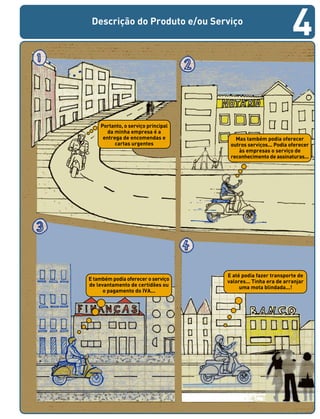 Descrição do Produto e/ou Serviço
Portanto, o serviço principal
da minha empresa é a
entrega de encomendas e
cartas urgentes
Mas também podia oferecer
outros serviços... Podia oferecer
às empresas o serviço de
reconhecimento de assinaturas...
E também podia oferecer o serviço
de levantamento de certidões ou
o pagamento do IVA...
E até podia fazer transporte de
valores... Tinha era de arranjar
uma mota blindada...!
4
 