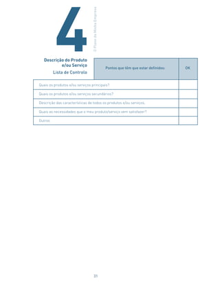 Pontos que têm que estar definidos: OK
Quais os produtos e/ou serviços principais?
Quais os produtos e/ou serviços secundários?
Descrição das características de todos os produtos e/ou serviços.
Quais as necessidades que o meu produto/serviço vem satisfazer?
Outros
Descrição do Produto
e/ou Serviço
Lista de Controlo
OPlanodaMinhaEmpresa
4
31
 