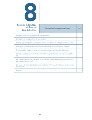 Pontos que têm que estar definidos: OK
Lista dos preços praticados por produto/serviço.
Condições de venda, política de promoções.
Distribuição: loja própria, venda para outras lojas/fábricas, entrega ao domicílio, etc.
Principais características pelas quais queremos ser reconhecidos no mercado.
Comunicação: imagem gráfica da empresa, logótipo, tipo de publicidade, etc.
Perspectivas de crescimento/expansão no futuro (gama de produtos, espaço geográfico,
etc.).
Parcerias a realizar (para a captação de clientes, para o desenvolvimento do produto,
para a distribuição, etc.).
Estratégia de animação do ponto de venda/loja (Vitrinas, actividades que atraiam os
clientes, etc.).
Outros
Descrição da Estratégia
da Empresa
Lista de Controlo
OPlanodaMinhaEmpresa
8
56
 