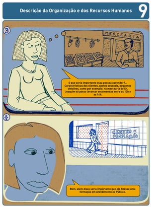 Descrição da Organização e dos Recursos Humanos
O que seria importante essa pessoa aprender?...
Características dos clientes, gostos pessoais, pequenos
detalhes, como por exemplo: na mercearia do Sr.
Joaquim só posso levantar encomendas entre as 13h e
as 14h.
Bom, além disso seria importante que ela fizesse uma
formação em Atendimento ao Público.
9
 