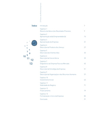 Introdução
Capítulo 1
Resumo da Ideia e dos Resultados Previstos
Capítulo 2
Apresentação do(a) Empreendedor(a)
Capítulo 3
Apresentação da Empresa
Capítulo 4
Descrição do Produto e/ou Serviço
Capítulo 5
Descrição dos Clientes Alvo
Capítulo 6
Descrição da Concorrência
Capítulo 7
Diagnóstico da Empresa Face ao Mercado
Capítulo 8
Descrição da Estratégia da Empresa
Capítulo 9
Descrição da Organização e dos Recursos Humanos
Capítulo 10
Investimento Inicial
Capítulo 11
Viabilidade do Negócio
Capítulo 12
Financiamento
Capítulo 13
Formalização e Início da Empresa
Conclusão
Índice
OPlanodaMinhaEmpresa1
2
34
5
6
7
8
9
10
11
12
13
7
9
15
21
27
33
39
45
51
57
63
71
79
85
91
 