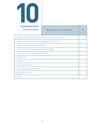 Pontos que têm que estar definidos: OK
Equipamentos básicos (máquinas, utensílios, ferramentas, etc.);
Equipamento administrativo (computadores, mobiliário, etc.);
Obras de remodelação das instalações;
Investimento em Necessidades de Fundo de Maneio;
Despesas com a constituição da sociedade;
Construções;
Viaturas;
Aquisição de imóveis;
Direitos de entrada (franchising);
Aquisição de terrenos.
Outros
Investimento Inicial
Lista de Controlo
OPlanodaMinhaEmpresa
10
69
 