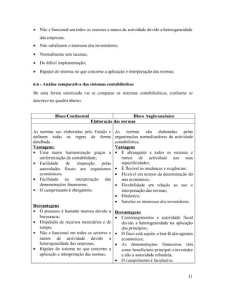 • Não e funcional em todos os sectores e ramos de actividade devido a heterogeneidade
das empresas;
• Não satisfazem o interesse dos investidores;
• Normalmente tem lacunas;
• De difícil implementação;
• Rigidez do sistema no que concerne a aplicação e interpretação das normas;
6.6 - Análise comparativa dos sistemas contabilísticos
De uma forma sintetizada vai se comparar os sistemas contabilísiticos, conforme se
descreve no quadro abaixo:
Bloco Continental Bloco Anglo-saxónico
Elaboração das normas
As normas sao elaboradas pelo Estado e
definem todas as regras de forma
detalhada.
Vantagens:
• Uma maior harmonização graças a
uniformização da contabilidade;
• Facilidade de inspecção pelas
autoridades fiscais aos organismos
económicos;
• Facilidade na interpretação das
demonstrações financeiras;
• O cumprimento é obrigatório.
Desvantagens
• O processo é bastante moroso devido a
burocracia;
• Dispêndio de recursos monetários e de
tempo;
• Não e funcional em todos os sectores e
ramos de actividade devido a
heterogeneidade das empresas;
• Rigidez do sistema no que concerne a
aplicação e interpretação das normas.
As normas são elaboradas pelas
organizações normalizadoras da actividade
contabilística.
Vantagens
• E abrangente a todos os sectores e
ramos de actividade nas suas
especificidades;
• É flexível às mudanças e exigências;
• Flexível em termos da determinação do
ano económico;
• Flexibilidade em relação ao uso e
interpretação das normas;
• Dinâmico;
• Satisfaz os interesses dos investidores.
Desvantagens
• Constrangimentos a autoridade fiscal
devido a heterogeneidade na aplicação
dos princípios;
• O fisco está sujeito a boa-fé dos agentes
económicos;
• As demonstrações financeiras têm
como beneficiário principal o investidor
e não a autoridade tributária;
• O cumprimento é facultativo.
11
 