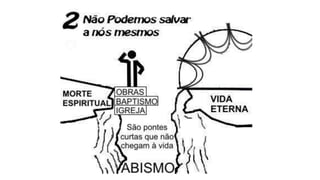 O plano de salvação de Deus