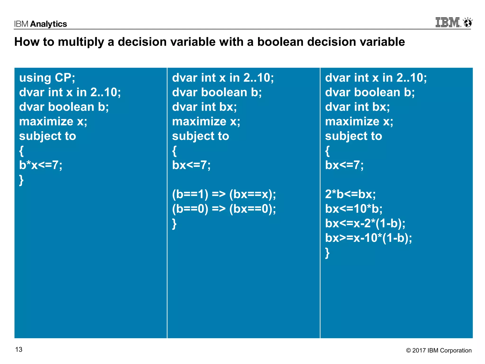 © 2017 IBM Corporation13
How to multiply a decision variable with a boolean decision variable
using CP;
dvar int x in 2..10;
dvar boolean b;
maximize x;
subject to
{
b*x<=7;
}
dvar int x in 2..10;
dvar boolean b;
dvar int bx;
maximize x;
subject to
{
bx<=7;
(b==1) => (bx==x);
(b==0) => (bx==0);
}
dvar int x in 2..10;
dvar boolean b;
dvar int bx;
maximize x;
subject to
{
bx<=7;
2*b<=bx;
bx<=10*b;
bx<=x-2*(1-b);
bx>=x-10*(1-b);
}
 