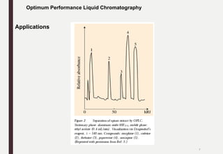 Optimum Performance Liquid Chromatography
Applications
7
 