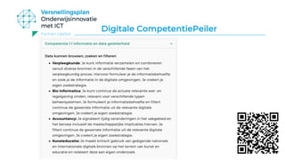 human capital
Digitale CompetentiePeiler
 