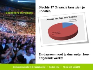 Crisiscommunicatie in de noodplanning | Kortom vzw | 13 mei en 5 juni 2013
Bezoekers en volgers
Hoe geraak je eraan?
Slechts 17 % van je fans zien je
updates
En daarom moet je dus weten hoe
Edgerank werkt!
 