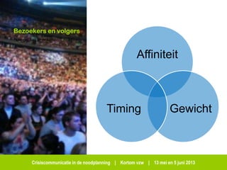 Crisiscommunicatie in de noodplanning | Kortom vzw | 13 mei en 5 juni 2013
Bezoekers en volgers
Hoe geraak je eraan?
Affiniteit
GewichtTiming
Edgerank
 