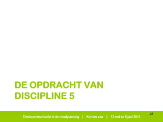 Crisiscommunicatie in de noodplanning | Kortom vzw | 13 mei en 5 juni 2013
DE OPDRACHT VAN
DISCIPLINE 5
25
 