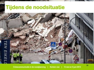 Crisiscommunicatie in de noodplanning | Kortom vzw | 13 mei en 5 juni 2013
Tijdens de noodsituatie
30
 
