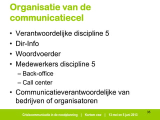 Crisiscommunicatie in de noodplanning | Kortom vzw | 13 mei en 5 juni 2013
Organisatie van de
communicatiecel
• Verantwoordelijke discipline 5
• Dir-Info
• Woordvoerder
• Medewerkers discipline 5
– Back-office
– Call center
• Communicatieverantwoordelijke van
bedrijven of organisatoren
35
 