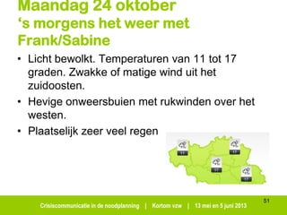 Crisiscommunicatie in de noodplanning | Kortom vzw | 13 mei en 5 juni 2013
51
Maandag 24 oktober
‘s morgens het weer met
Frank/Sabine
• Licht bewolkt. Temperaturen van 11 tot 17
graden. Zwakke of matige wind uit het
zuidoosten.
• Hevige onweersbuien met rukwinden over het
westen.
• Plaatselijk zeer veel regen
 