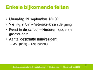 Crisiscommunicatie in de noodplanning | Kortom vzw | 13 mei en 5 juni 2013
57
Enkele bijkomende feiten
• Maandag 19 september 18u30
• Viering in Sint-Pieterskerk aan de gang
• Feest in de school – kinderen, ouders en
grootouders
• Aantal geschatte aanwezigen:
– 350 (kerk) – 120 (school)
 