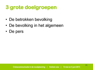 Crisiscommunicatie in de noodplanning | Kortom vzw | 13 mei en 5 juni 2013
3 grote doelgroepen
• De betrokken bevolking
• De bevolking in het algemeen
• De pers
71
 