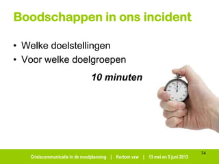 Crisiscommunicatie in de noodplanning | Kortom vzw | 13 mei en 5 juni 2013
Boodschappen in ons incident
• Welke doelstellingen
• Voor welke doelgroepen
74
10 minuten
 