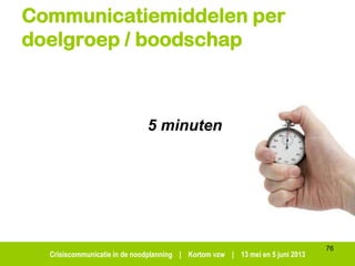 Crisiscommunicatie in de noodplanning | Kortom vzw | 13 mei en 5 juni 2013
Communicatiemiddelen per
doelgroep / boodschap
76
5 minuten
 