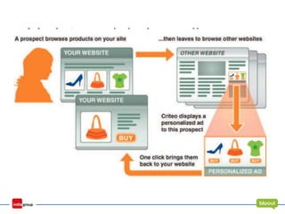 Verlaten winkelmandjes
Tips:
• Houd een winkelmandje 60 dagen bij
• Experimenteer met remarketing technieken
(Criteo / Google)
• Help consumenten zoveel mogelijk tijdens
zijn bezoek (chat / telefoon / …)
 