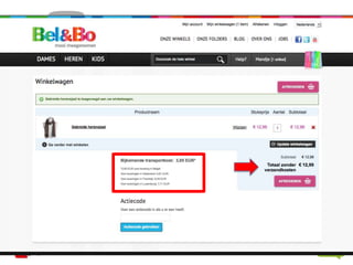 Wees zo vroeg mogelijk helder over
leveringskosten
 