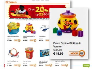 Kortingen op artikelen
 