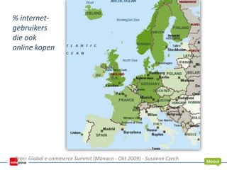 Bron: Global e-commerce Summit (Monaco - Okt 2009) - Susanne Czech
% internet-
gebruikers
die ook
online kopen
 