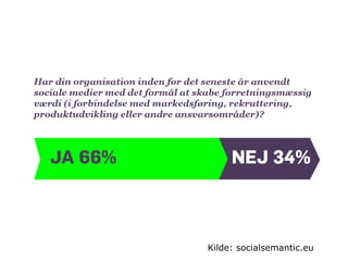 Kilde: socialsemantic.eu
 