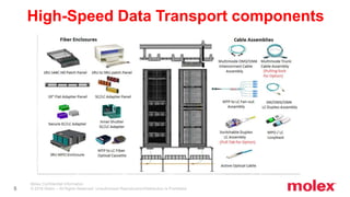 Molex. One Company. A World of Innovation. | PPTX