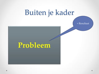 Probleem
= Resultaat
Buiten je kader
 