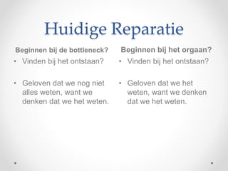 Huidige Reparatie
Beginnen bij de bottleneck? Beginnen bij het orgaan?
• Vinden bij het ontstaan?
• Geloven dat we nog niet
alles weten, want we
denken dat we het weten.
• Vinden bij het ontstaan?
• Geloven dat we het
weten, want we denken
dat we het weten.
 