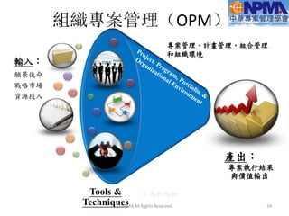 組織專案管理（OPM）
專案執行結果
與價值輸出
Tools &
Techniques
輸入：
願景使命
戰略市場
資源投入
產出：
專案管理、計畫管理、組合管理
和組織環境
工具和技術
© NPMA All Rights Reserved. 24
 