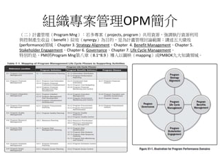 組織專案管理OPM簡介
（二）計畫管理（Program Mng）：若多專案（projects, program）共用資源，強調執行資源利用
與控制產生收益（benefit）綜效（synergy）為目的，是為計畫管理討論範圍；講述五大績效
(performance)領域：Chapter 3. Strategy Alignment、Chapter 4. Benefit Management、Chapter 5.
Stakeholder Engagement、Chapter 6. Governance、Chapter 7. Life Cycle Management。
特別的是，PMI將Program Mng第八章（8.1~8.9）導入以圖映（mapping）成PMBOK九大知識領域。
 