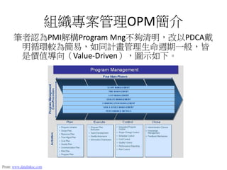 筆者認為PMI解構Program Mng不夠清明，改以PDCA戴
明循環較為簡易，如同計畫管理生命週期一般，皆
是價值導向（Value-Driven），圖示如下。
From: www.datalinksc.com
組織專案管理OPM簡介
 