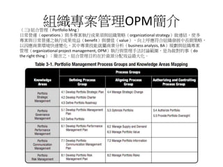 組織專案管理OPM簡介（三) 組合管理（Portfolio Mng）
日常營運（operations）與多專案執行成果須與組織策略（organizational strategy）做連結，使多
專案與日常營運之執行成果效益（benefit）與價值（value），向上呼應符合組織發展中長期策略，
以因應商業環境快速變化，其中專業技能就屬商業分析（business analysis, BA）規劃與組織專案
管理（organizational project management, OPM）執行與管理手法討論範圍，是為做對的事（do
the right thing）；簡言之，組合管理目的在於資源分配效益最大化。
 