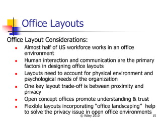 © Wiley 2010 15
Office Layouts
Office Layout Considerations:
 Almost half of US workforce works in an office
environment
 Human interaction and communication are the primary
factors in designing office layouts
 Layouts need to account for physical environment and
psychological needs of the organization
 One key layout trade-off is between proximity and
privacy
 Open concept offices promote understanding & trust
 Flexible layouts incorporating “office landscaping” help
to solve the privacy issue in open office environments
 