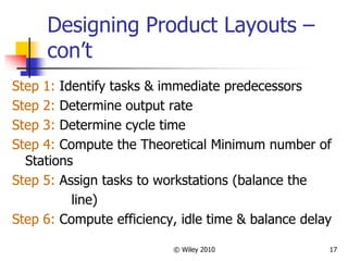 © Wiley 2010 17
Designing Product Layouts –
con’t
Step 1: Identify tasks & immediate predecessors
Step 2: Determine output rate
Step 3: Determine cycle time
Step 4: Compute the Theoretical Minimum number of
Stations
Step 5: Assign tasks to workstations (balance the
line)
Step 6: Compute efficiency, idle time & balance delay
 