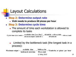 © Wiley 2010 19
Layout Calculations
 Step 2: Determine output rate
 Vicki needs to produce 60 pizzas per hour
 Step 3: Determine cycle time
 The amount of time each workstation is allowed to
complete its tasks
 Limited by the bottleneck task (the longest task in a
process):
 
 
sec./unit
60
units/hr
60
sec/min
60
x
min/hr
60
units/hr
output
desired
sec./day
time
available
)
(sec./unit
time
Cycle 


hour
per
pizzas
or
units/hr,
72
sec./unit
50
sec./hr.
3600
time
task
bottleneck
time
available
output
Maximum 


 