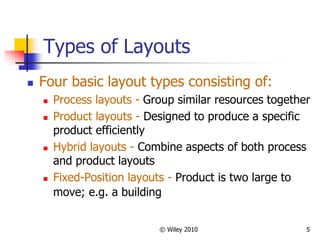© Wiley 2010 5
Types of Layouts
 Four basic layout types consisting of:
 Process layouts - Group similar resources together
 Product layouts - Designed to produce a specific
product efficiently
 Hybrid layouts - Combine aspects of both process
and product layouts
 Fixed-Position layouts - Product is two large to
move; e.g. a building
 