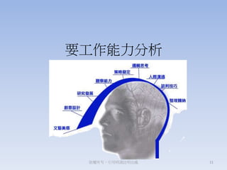 Ҫ
УÕrՈ]̎ 11
 