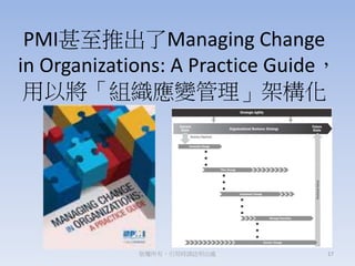 PMIƳManaging Change
in Organizations: A Practice Guide
ԌM׃ܘ
УÕrՈ]̎ 17
 