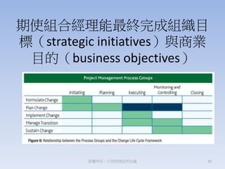 ʹMϽKɽMĿ
ˣstrategic initiativesc̘I
Ŀģbusiness objectives
УÕrՈ]̎ 23
 