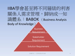 6УÕrՈ]̎
Business
Requirement
Stakeholder
Requirement
Solution Requirement
IIBAWͬӼ
PSw{һ֪
RwϵBABOK Business Analysis
Body of Knowledge
 